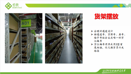 智慧云倉WMS系統(tǒng) 云表智能場(chǎng)景在應(yīng)用軟件開發(fā)中的創(chuàng)新實(shí)踐