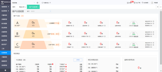 溫州用友財(cái)務(wù)軟件咨詢與本地化軟件開發(fā)解決方案